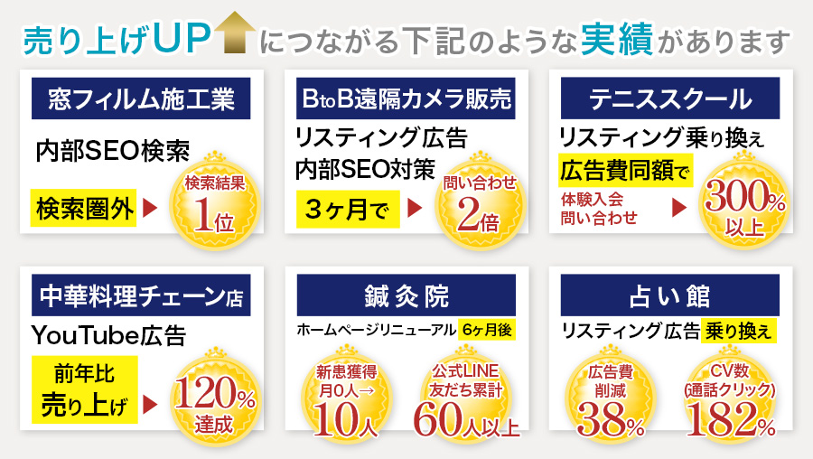 WEB}[PeBO