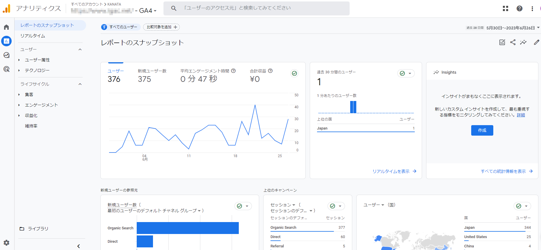 Google Analytics 4(O[OAieBNX4)